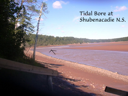 tidalbore